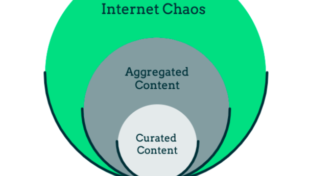 internet chaos-1