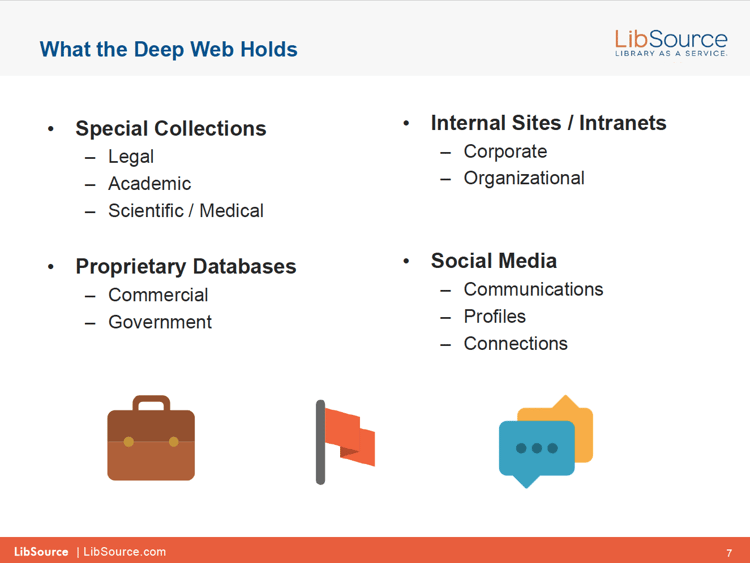 LibSource Deep Web Deep Insights Webinar