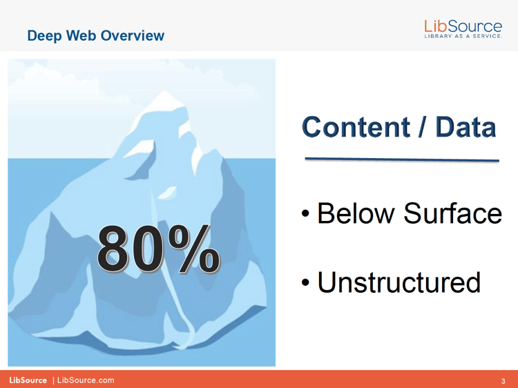 LibSource Deep Web Deep Insights Webinar