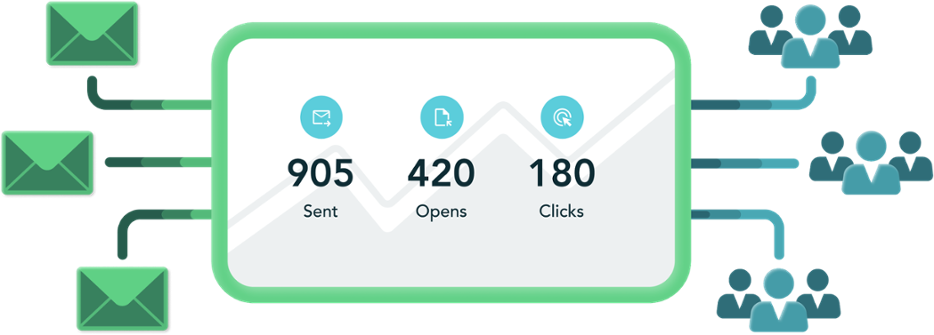 Everything you need to know about Vable Inbox