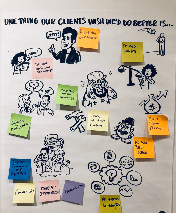 post-it notes, meetings, collaboration, communications, innovation