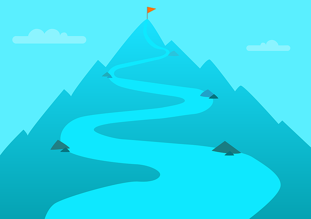 find the right current awareness platform